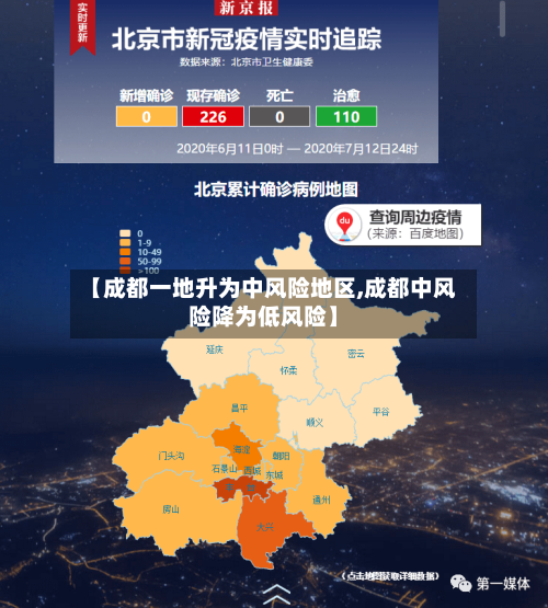 【成都一地升为中风险地区,成都中风险降为低风险】
