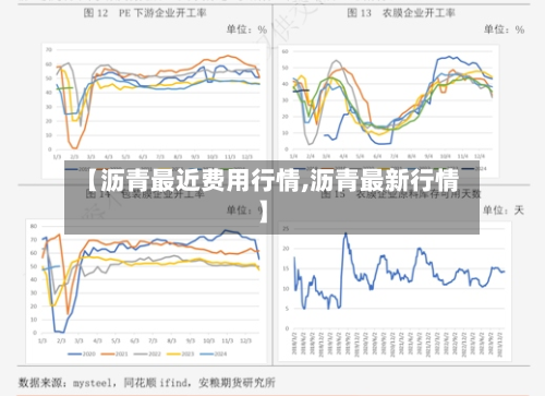 【沥青最近费用行情,沥青最新行情】-第3张图片