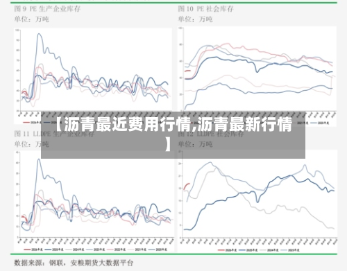 【沥青最近费用行情,沥青最新行情】