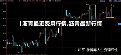 【沥青最近费用行情,沥青最新行情】-第2张图片