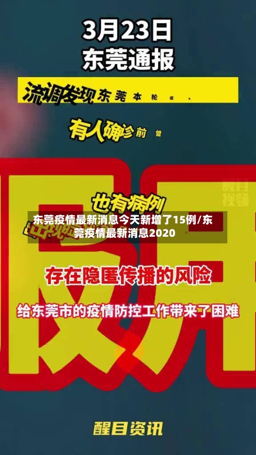 东莞疫情最新消息今天新增了15例/东莞疫情最新消息2020-第2张图片
