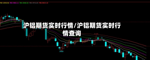 沪铝期货实时行情/沪铝期货实时行情查询