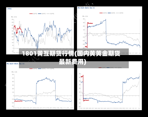 1801黄互期货行情(国内黄黄金期货最新费用)