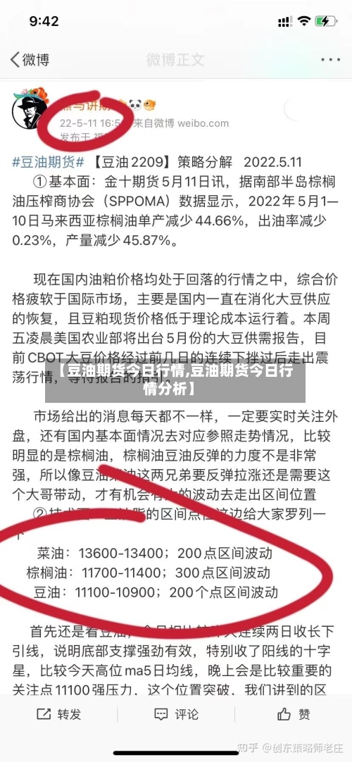 【豆油期货今日行情,豆油期货今日行情分析】-第1张图片