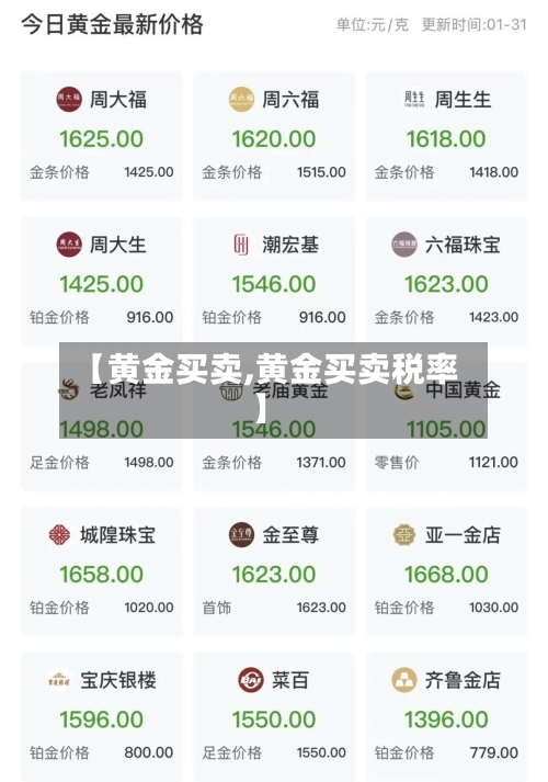【黄金买卖,黄金买卖税率】-第2张图片
