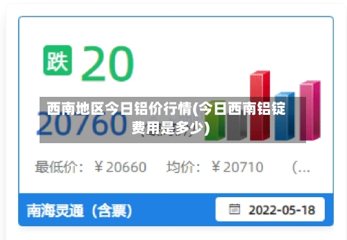 西南地区今日铝价行情(今日西南铝锭费用是多少)