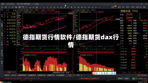 德指期货行情软件/德指期货dax行情-第2张图片