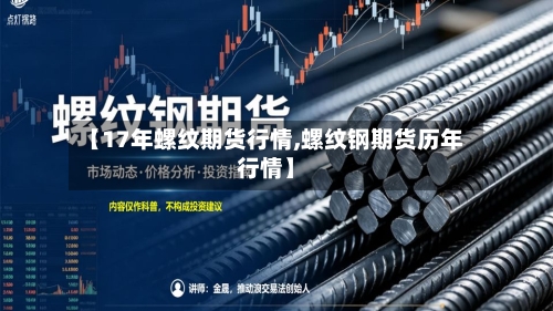【17年螺纹期货行情,螺纹钢期货历年行情】