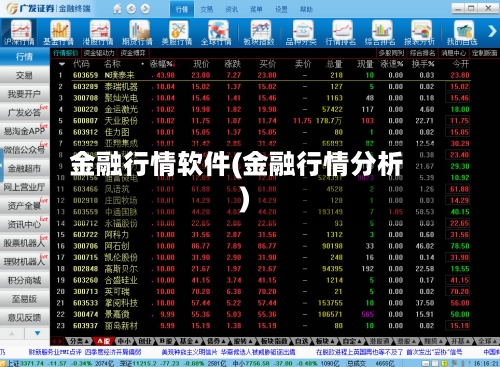 金融行情软件(金融行情分析)