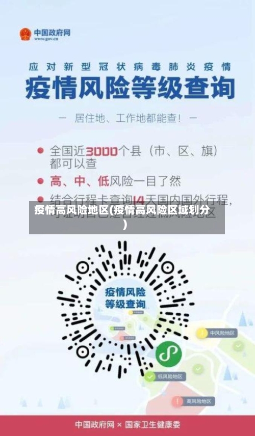 疫情高风险地区(疫情高风险区域划分)-第3张图片