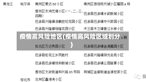 疫情高风险地区(疫情高风险区域划分)-第2张图片