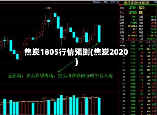 焦炭1805行情预测(焦炭2020)-第3张图片