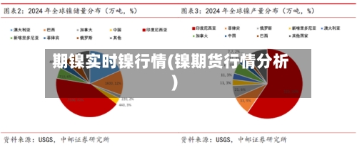 期镍实时镍行情(镍期货行情分析)-第3张图片