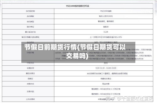 节假日前期货行情(节假日期货可以交易吗)