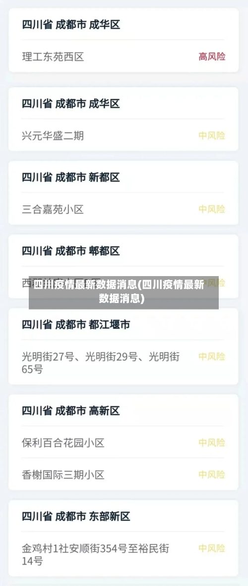 四川疫情最新数据消息(四川疫情最新数据消息)-第3张图片