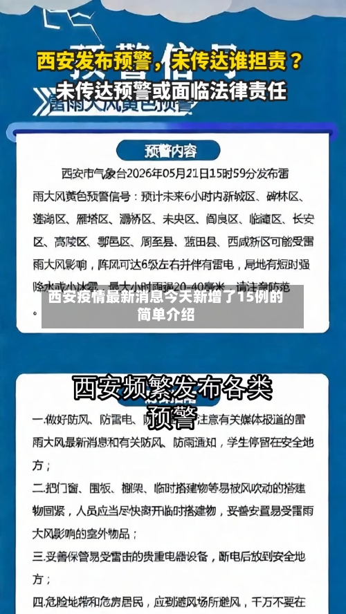 西安疫情最新消息今天新增了15例的简单介绍