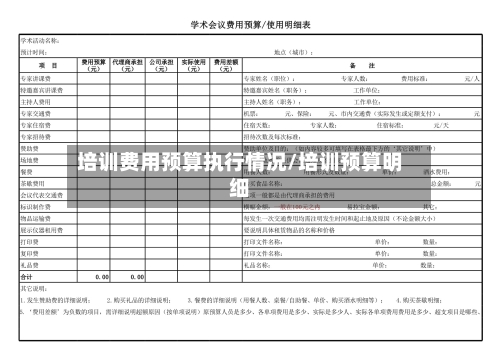 培训费用预算执行情况/培训预算明细