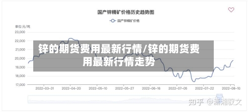锌的期货费用最新行情/锌的期货费用最新行情走势