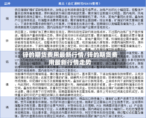锌的期货费用最新行情/锌的期货费用最新行情走势-第3张图片