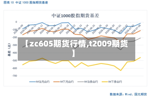 【zc605期货行情,t2009期货】-第3张图片