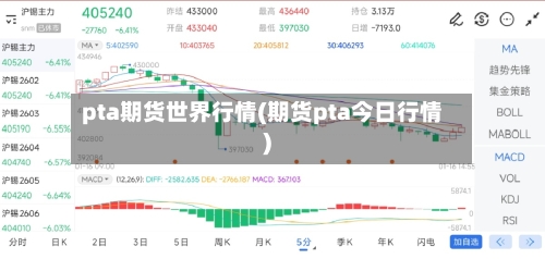 pta期货世界行情(期货pta今日行情)-第2张图片