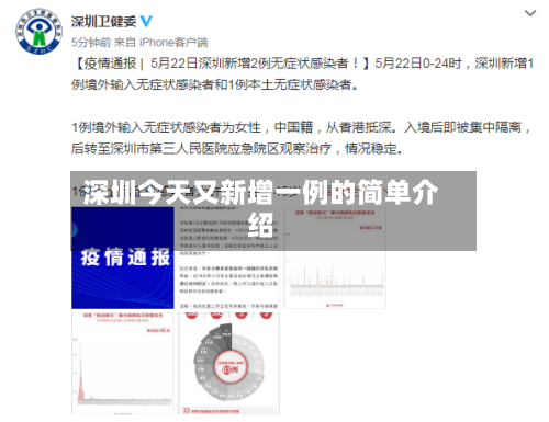 深圳今天又新增一例的简单介绍-第3张图片