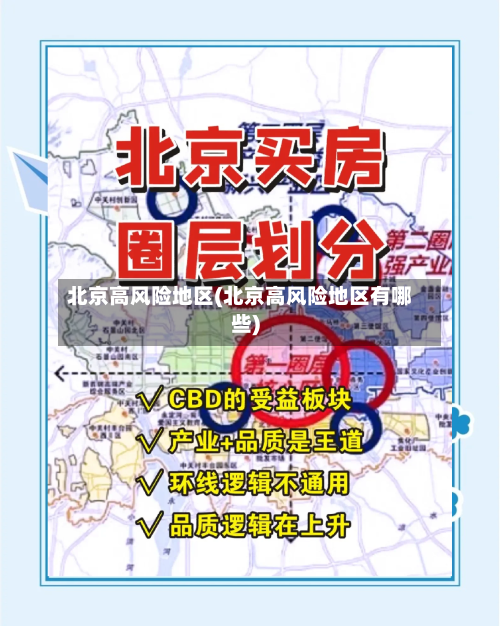 北京高风险地区(北京高风险地区有哪些)