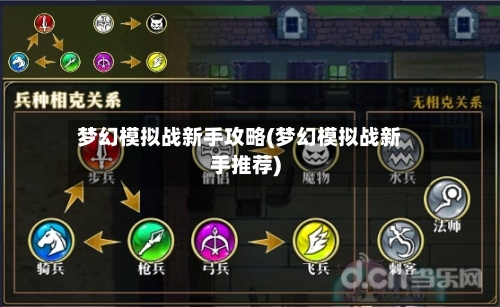梦幻模拟战新手攻略(梦幻模拟战新手推荐)-第2张图片