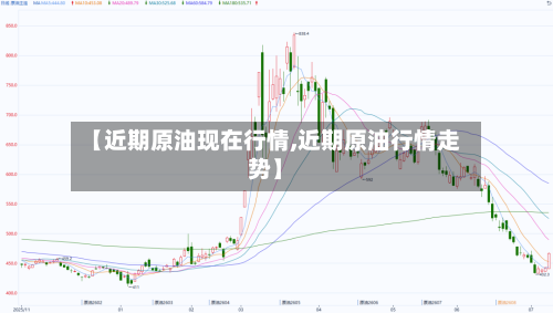 【近期原油现在行情,近期原油行情走势】