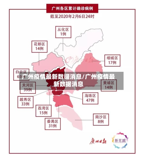 广州疫情最新数据消息/广州疫情最新数据消息
