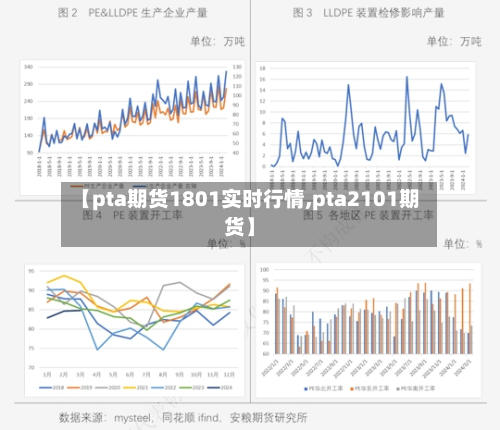【pta期货1801实时行情,pta2101期货】