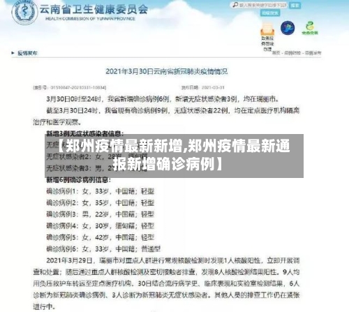 【郑州疫情最新新增,郑州疫情最新通报新增确诊病例】-第3张图片