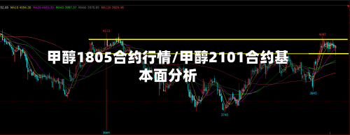 甲醇1805合约行情/甲醇2101合约基本面分析