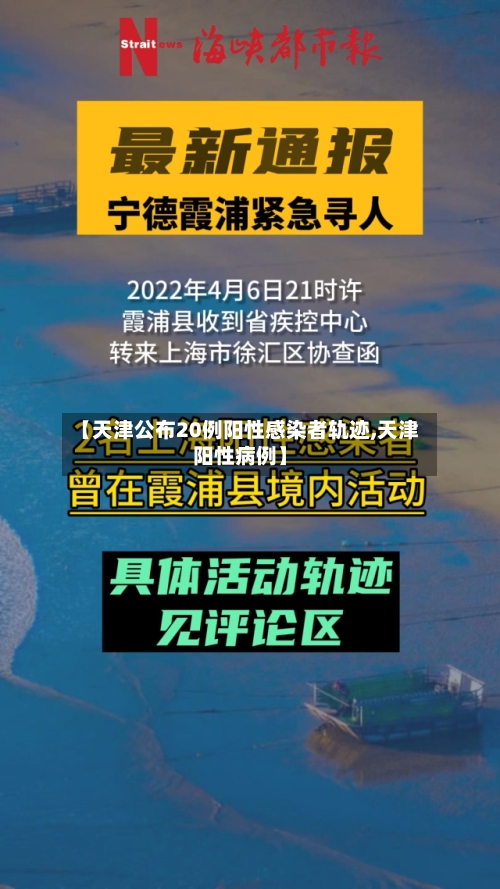 【天津公布20例阳性感染者轨迹,天津阳性病例】-第2张图片
