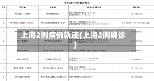 上海2例病例轨迹(上海2例确诊)