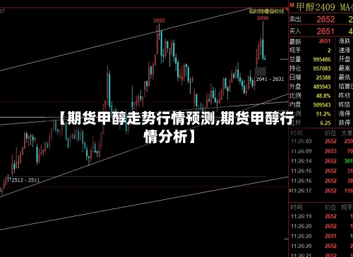 【期货甲醇走势行情预测,期货甲醇行情分析】-第2张图片