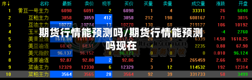 期货行情能预测吗/期货行情能预测吗现在-第2张图片