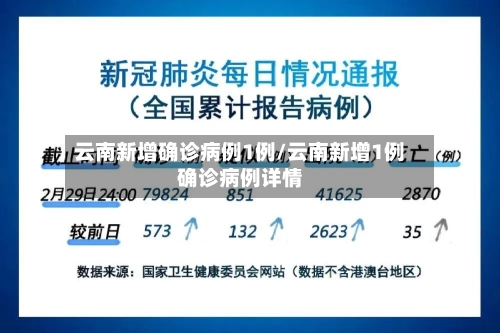 云南新增确诊病例1例/云南新增1例确诊病例详情
