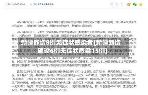 新疆昨增8例无症状感染者(新疆新增确诊6例无症状感染15例)-第3张图片