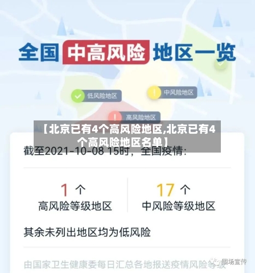 【北京已有4个高风险地区,北京已有4个高风险地区名单】-第3张图片
