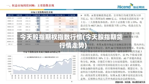 今天股指期权指数行情(今天股指期货行情走势)-第3张图片