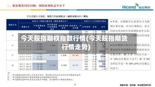 今天股指期权指数行情(今天股指期货行情走势)-第2张图片
