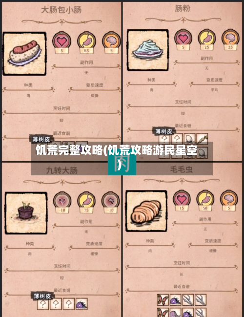 饥荒完整攻略(饥荒攻略游民星空)-第3张图片