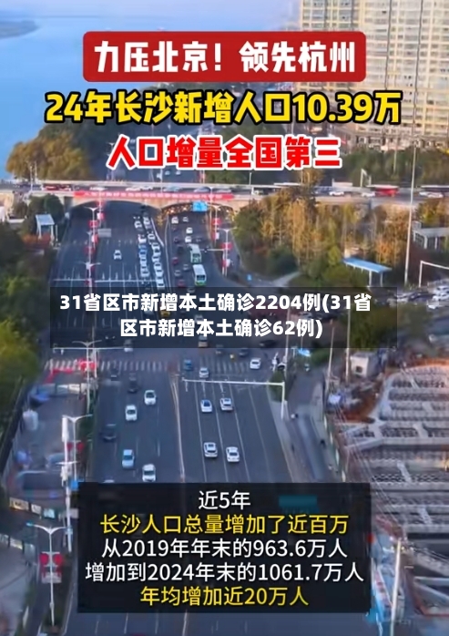 31省区市新增本土确诊2204例(31省区市新增本土确诊62例)