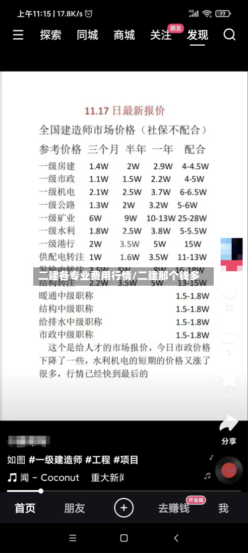 二建各专业费用行情/二建那个钱多