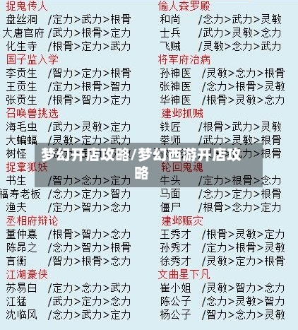 梦幻开店攻略/梦幻西游开店攻略-第2张图片