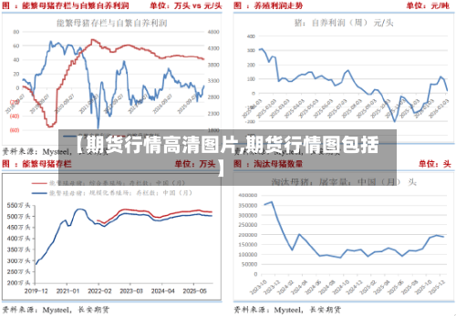 【期货行情高清图片,期货行情图包括】-第2张图片