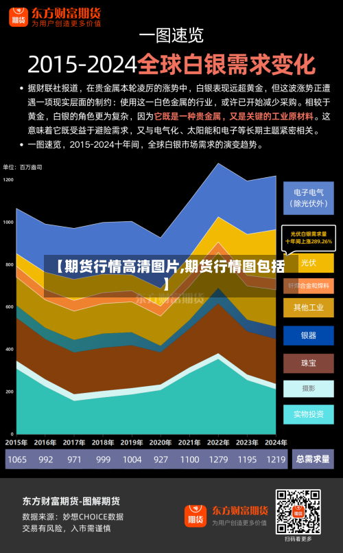 【期货行情高清图片,期货行情图包括】-第3张图片