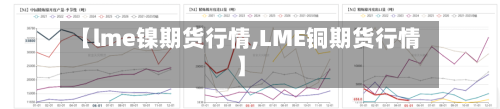 【lme镍期货行情,LME铜期货行情】-第2张图片