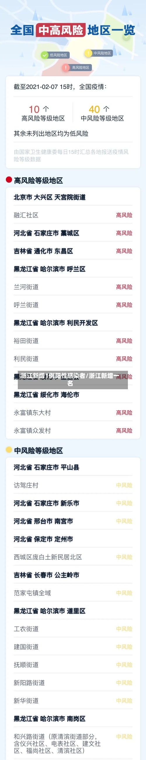 浙江新增1例阳性感染者/浙江新增一名-第3张图片
